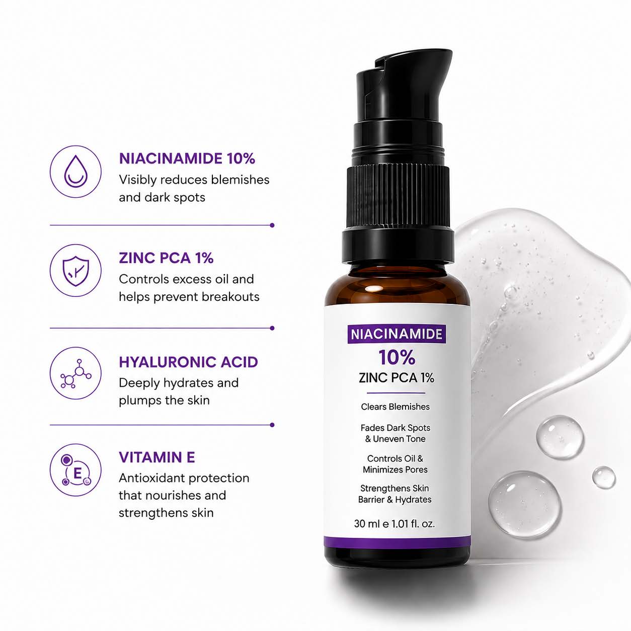 SERION niacinamide serum key ingredients, Niacinamide 10%, Zinc PCA, Hyaluronic Acid and Vitamin E benefits