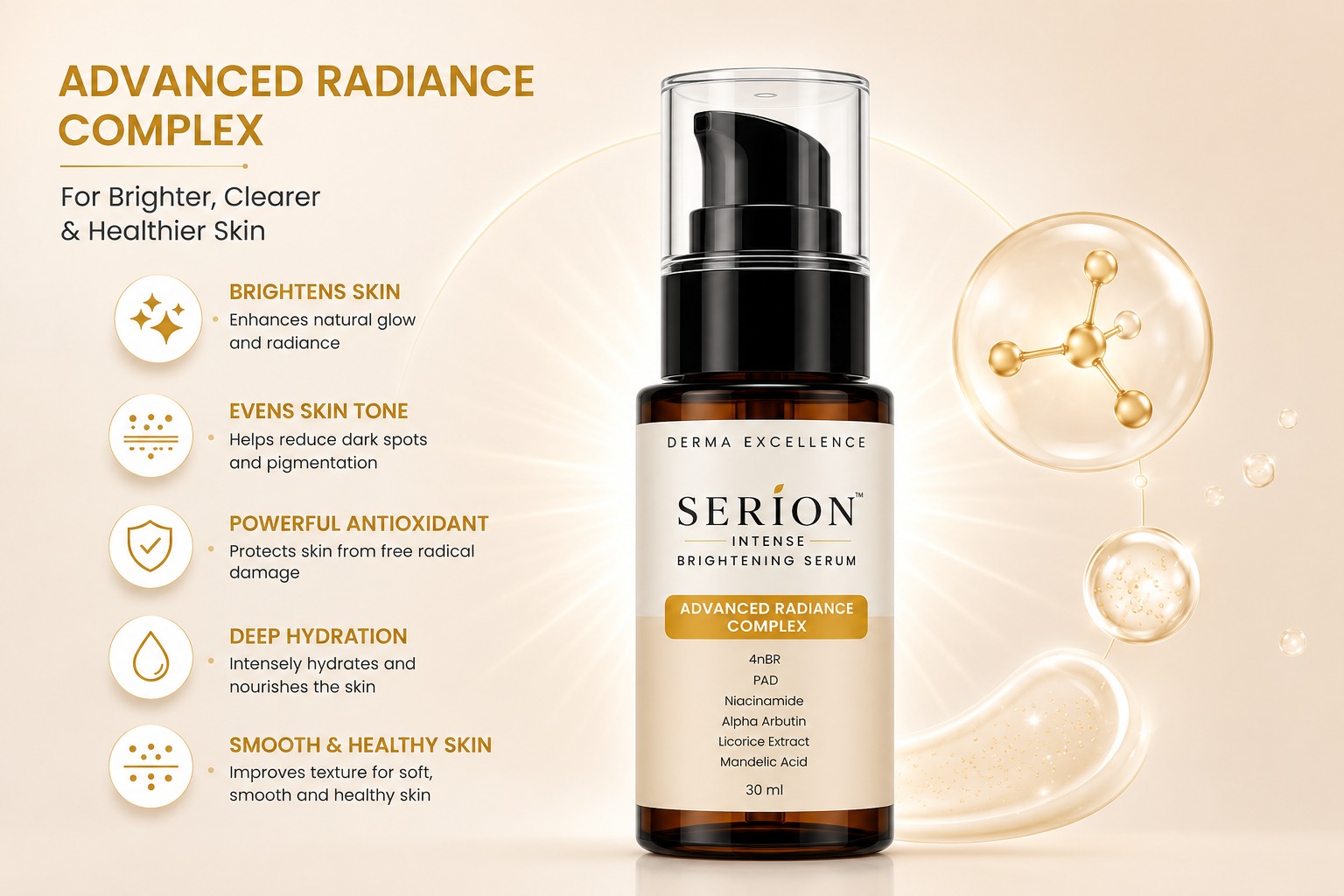 How to use SERION Intense Brightening Face Serum in four steps, cleanse, take, apply, use daily